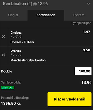 Unibet Boxing Day odds